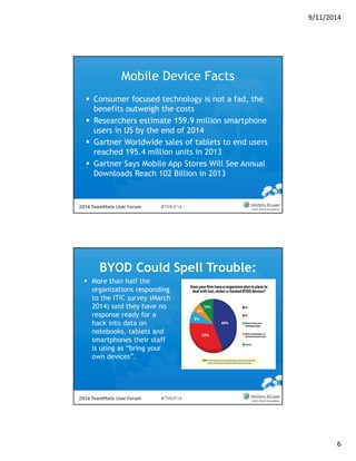 9/11/2014 
6 
Mobile Device Facts 
 Consumer focused technology is not a fad, the 
benefits outweigh the costs 
 Researchers estimate 159.9 million smartphone 
users in US by the end of 2014 
 Gartner Worldwide sales of tablets to end users 
reached 195.4 million units in 2013 
 Gartner Says Mobile App Stores Will See Annual 
Downloads Reach 102 Billion in 2013 
BYOD Could Spell Trouble: 
 More than half the 
organizations responding 
to the ITIC survey (March 
2014) said they have no 
response ready for a 
hack into data on 
notebooks, tablets and 
smartphones their staff 
is using as “bring your 
own devices”. 
http://www.cutimes.com/2014/03/10/byod-could-spell-trouble-survey 
 