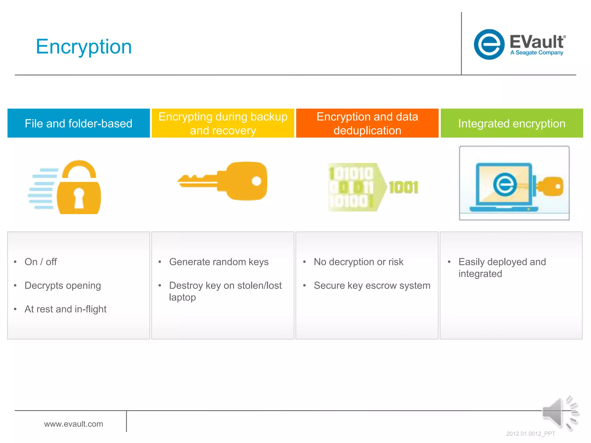 Encryption


                          Encrypting during backup          Encryption and data
  File and folder-based                                                                 Integrated encryption
                               and recovery                    deduplication




• On / off                • Generate random keys         • No decryption or risk      • Easily deployed and
                                                                                        integrated
• Decrypts opening        • Destroy key on stolen/lost   • Secure key escrow system
                            laptop
• At rest and in-flight




       www.evault.com
                                                                                                  2012.01.0012_PPT
 