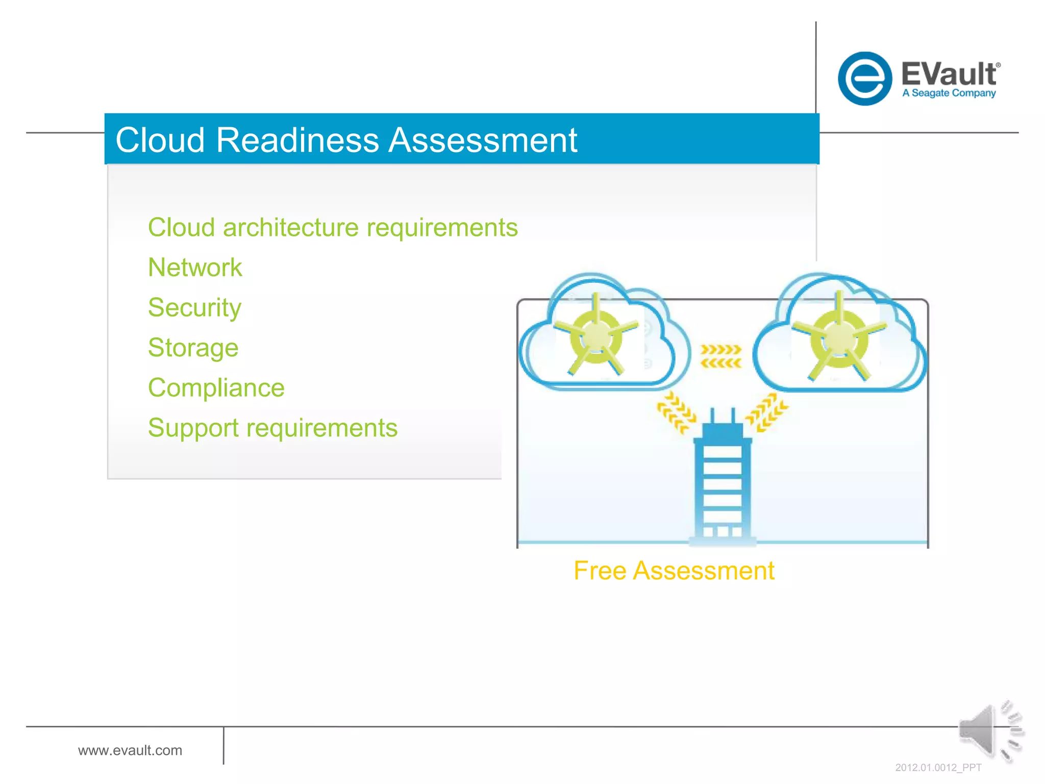 Cloud Readiness Assessment

         Cloud architecture requirements
         Network
         Security
         Storage
         Compliance
         Support requirements




                                           Free Assessment




www.evault.com
                                                             2012.01.0012_PPT
 