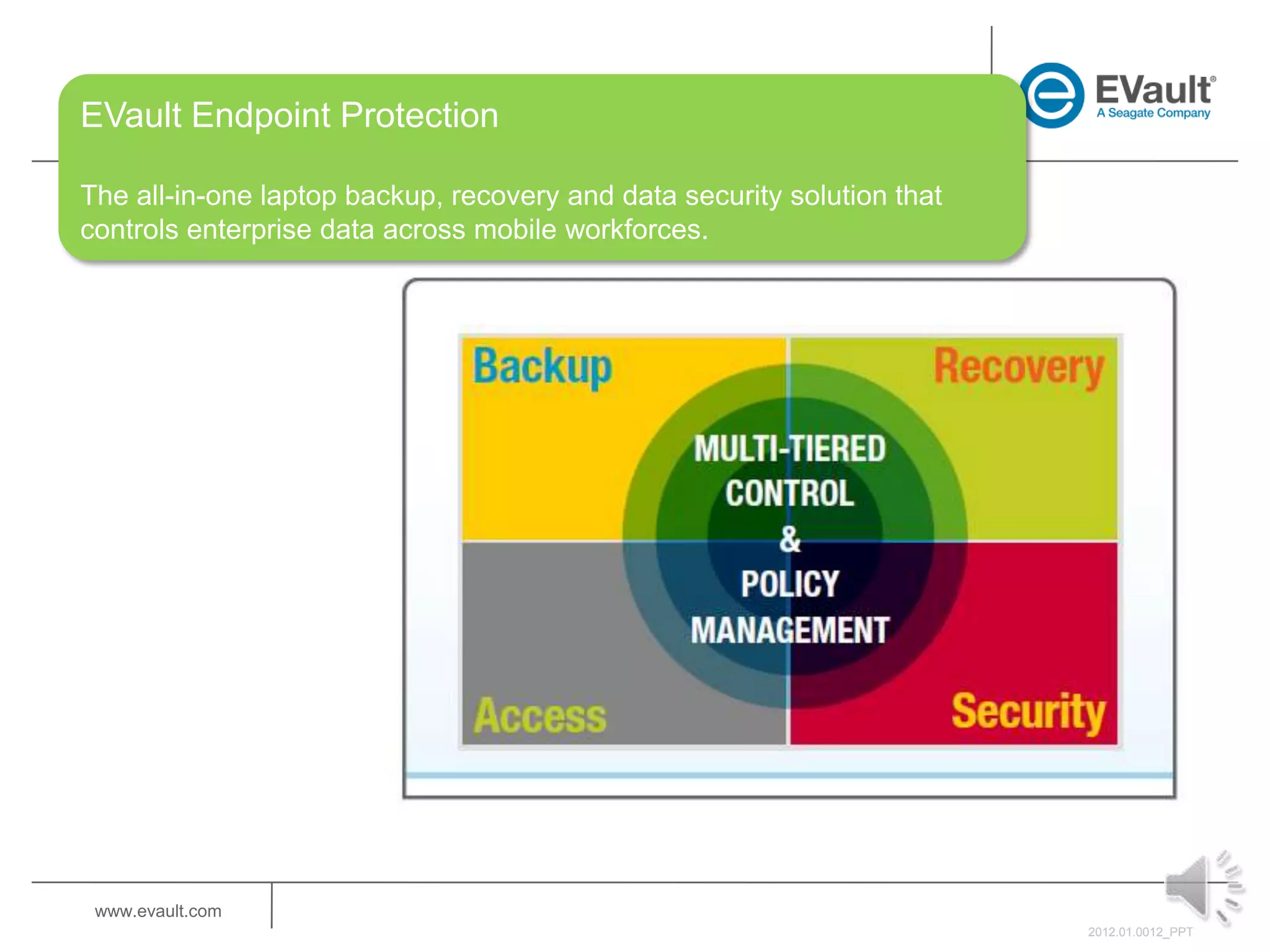 EVault Endpoint Protection

The all-in-one laptop backup, recovery and data security solution that
controls enterprise data across mobile workforces.




 www.evault.com
                                                                         2012.01.0012_PPT
 