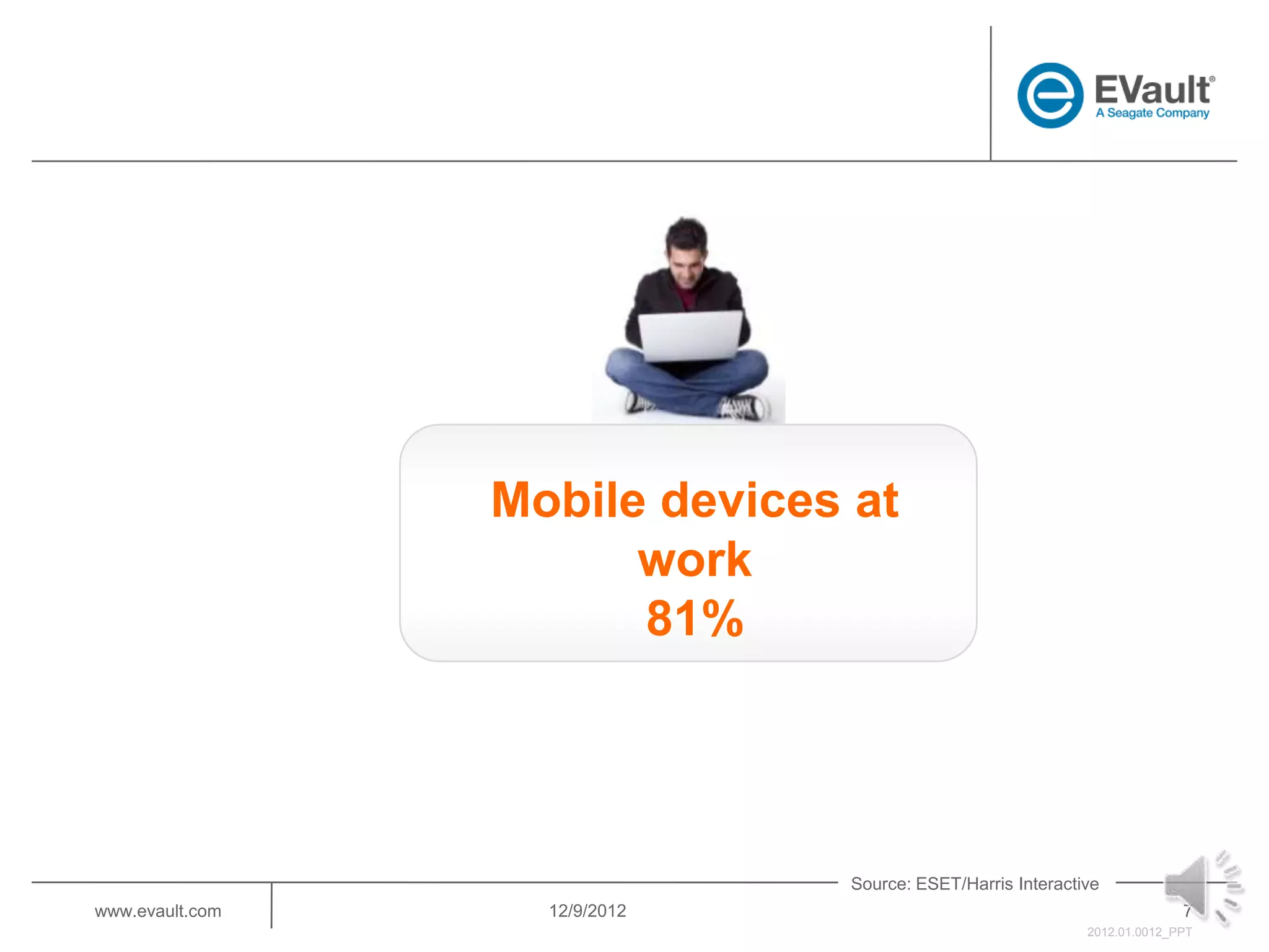Mobile devices at
                       work
                       81%




                               Source: ESET/Harris Interactive
www.evault.com     12/9/2012                                              7
                                                            2012.01.0012_PPT
 