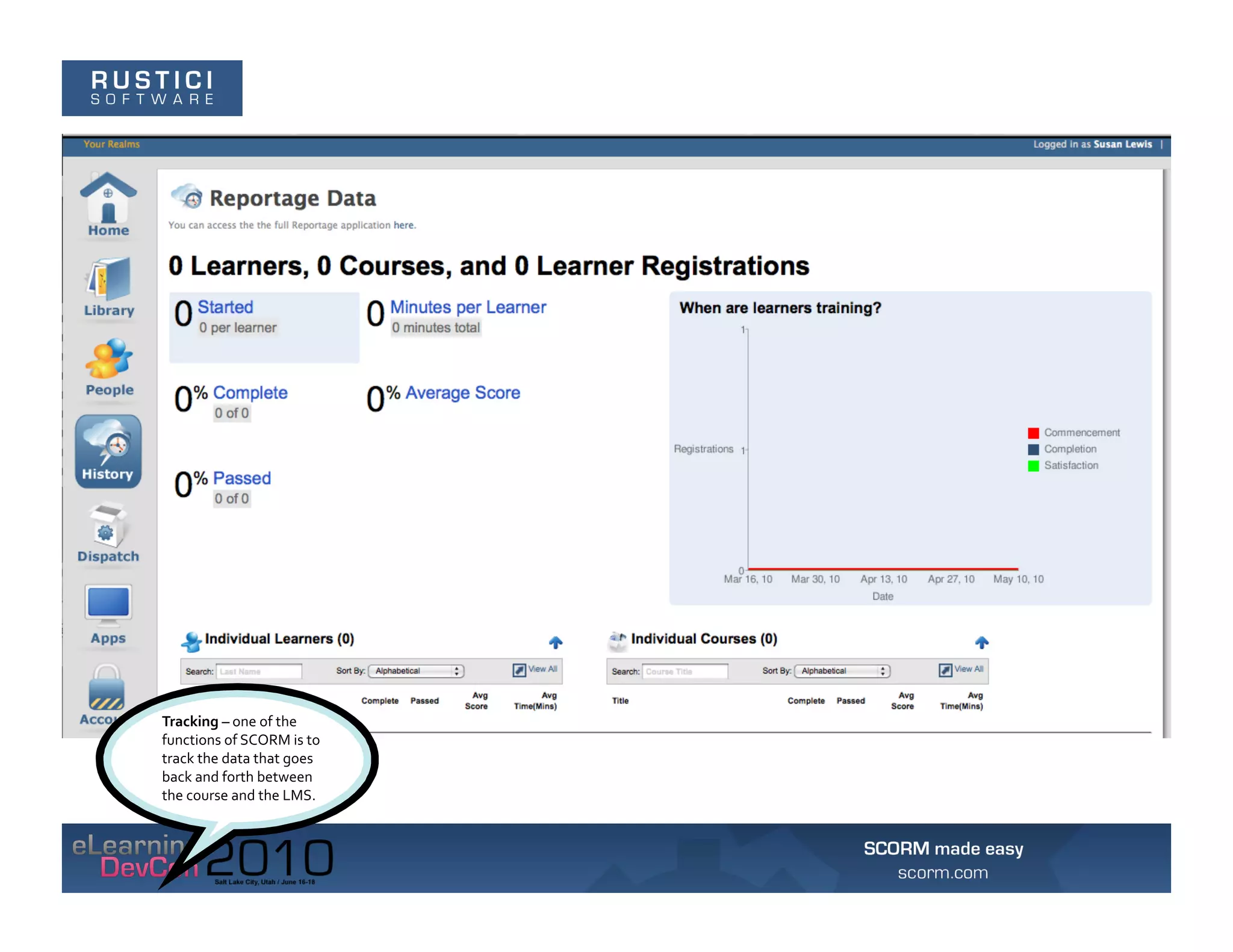 Tracking	
  –	
  one	
  of	
  the	
  
functions	
  of	
  SCORM	
  is	
  to	
  
track	
  the	
  data	
  that	
  goes	
  
back	
  and	
  forth	
  between	
  
the	
  course	
  and	
  the	
  LMS.	
  
 