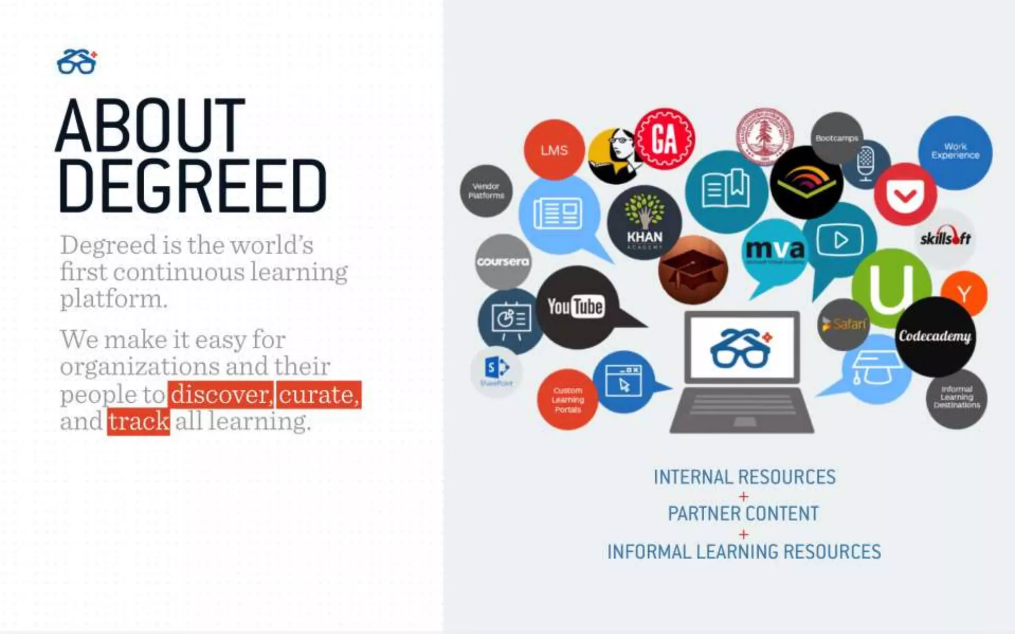 The "Bring Your Own Learning" Trend (Revised & Updated 8/27/15)