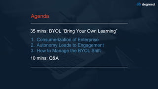 Agenda
35 mins: BYOL “Bring Your Own Learning”
10 mins: Q&A
1. Consumerization of Enterprise
2. Autonomy Leads to Engagement
3. How to Manage the BYOL Shift
 