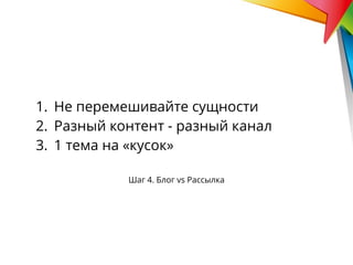 Шаг 4. Блог vs Рассылка
1. Не перемешивайте сущности
2. Разный контент - разный канал
3. 1 тема на «кусок»
 