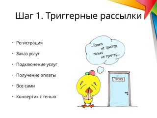 • Регистрация
• Заказ услуг
• Подключение услуг
• Получение оплаты
• Все сами
• Конвертик с тенью
Шаг 1. Триггерные рассылки
УРОЛОГ
…Только
не триггер
только
не триггер…
 