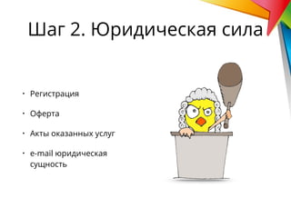 • Регистрация
• Оферта
• Акты оказанных услуг
• e-mail юридическая
сущность
Шаг 2. Юридическая сила
 
