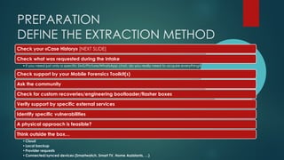 PREPARATION
DEFINE THE EXTRACTION METHOD
Check your «Case History» [NEXT SLIDE]
Check what was requested during the intake...