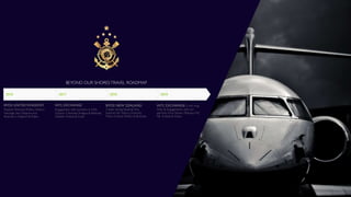 2019201820172016
BEYOND OUR SHORESTRAVEL ROADMAP
BYOS: UNITED KINGDOM
Explore Diversity, Politics, History,
Heritage, the Diaspora and
Business in England & Wales
INTL EXCHANGE
Engagement with partners in USA,
Guyana, Colombia,Antigua & Barbuda,
Sweden, Kiribati & Israel
BYOS: NEW ZEALAND
Create strong bilateral links.
Explore NZ history, Diversity,
Maori Culture, Politics & Business.
INTL EXCHANGE it and drag
Visits & Engagements with our
partners fromTaiwan, Malaysia, NZ,
FIJI, Kiribati & Dubai
 