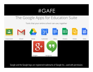 Google and the Google logo are registered trademarks of Google Inc., used with permission.
#GAFE
 