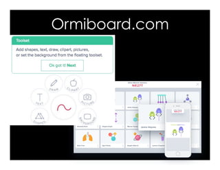 Ormiboard.com
 