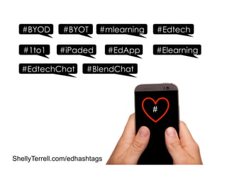 #Edtech
#Elearning
#EdtechChat
#mlearning
#
#BYOD
#iPaded #EdApp
#BYOT
ShellyTerrell.com/edhashtags
#1to1
#BlendChat
 