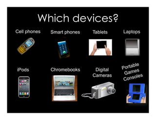 Portable
Games
Consoles
Smart phones Tablets Laptops
Chromebooks
Cell phones
Digital
Cameras
Which devices?
iPods
 