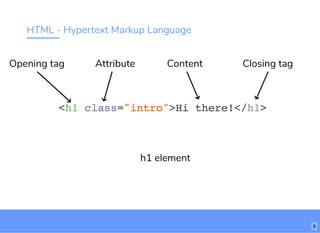 HTML - Hypertext Markup Language
<h1 class="intro">Hi there!</h1>
AttributeOpening tag
h1 element
Closing tag
bit.ly/website-la
Content
8
 