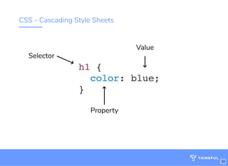 CSS - Cascading Style Sheets
h1 {
color: blue;
}
Value
Property
Selector
bit.ly/website-la
10
 