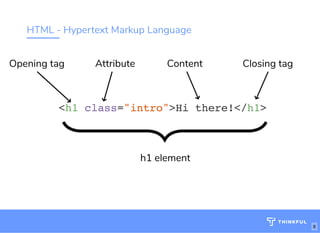 HTML - Hypertext Markup Language
<h1 class="intro">Hi there!</h1>
AttributeOpening tag
h1 element
Closing tag
bit.ly/website-la
Content
8
 