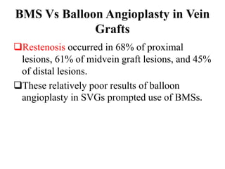 BMS Vs Balloon Angioplasty in Vein
Grafts
Restenosis occurred in 68% of proximal
lesions, 61% of midvein graft lesions, and 45%
of distal lesions.
These relatively poor results of balloon
angioplasty in SVGs prompted use of BMSs.
 