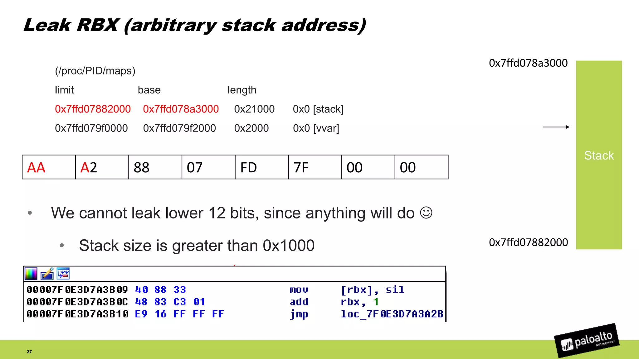 Leak RBX (arbitrary stack address)
(/proc/PID/maps)
limit base length
0x7ffd07882000 0x7ffd078a3000 0x21000 0x0 [stack]
0x7ffd079f0000 0x7ffd079f2000 0x2000 0x0 [vvar]
• We cannot leak lower 12 bits, since anything will do 
• Stack size is greater than 0x1000
37
AA A2 88 07 FD 7F 00 00
Stack
0x7ffd078a3000
0x7ffd07882000
 