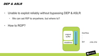 DEP & ASLR
• Unable to exploit reliably without bypassing DEP & ASLR
• We can set RIP to anywhere, but where to?
• How to ROP?
Overflow
.
.
.
RET ; pop, jmp
original
buffer
retaddress
 