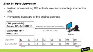 Byte by Byte Approach
• Instead of overwriting RIP entirely, we can overwrite just a portion
of it
• Remaining bytes are of the original address
29
CALL getaddrinfo()
Original RIP = 0x12121012 DNS request-response (malformed)
AAAAA..AAA../x00
Attacker
Overwritten RIP =
0x12121000
12 10 12 12 00 00 00 00
00 10 12 12 00 00 00 00
Original RIP
Overwritten RIP
LSB MSB
 