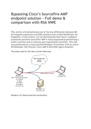 Bypassing Cisco’s Sourcefire AMP
endpoint solution – Full demo &
comparison with RSA NWE
This article will demonstrate one of the key differences between NG
AV endpoint protection and EDR solutions such as RSA NetWitness for
Endpoints. In this article, we will demonstrate how Cisco’s endpoint
protection solutions Sourcefire AMP is easily bypassed by performing a
buffer overflow and in-memory post exploitation activities. This test
was performed on a fully patched Windows 10 machine with an active
MS Defender, MS Firewall, Cisco AMP & RSA NWE agent installed.
The setup used for this test was the following:
Windows 10 client protection verification
 