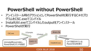 Bypassing Windows Security Functions(ja) | PPTX
