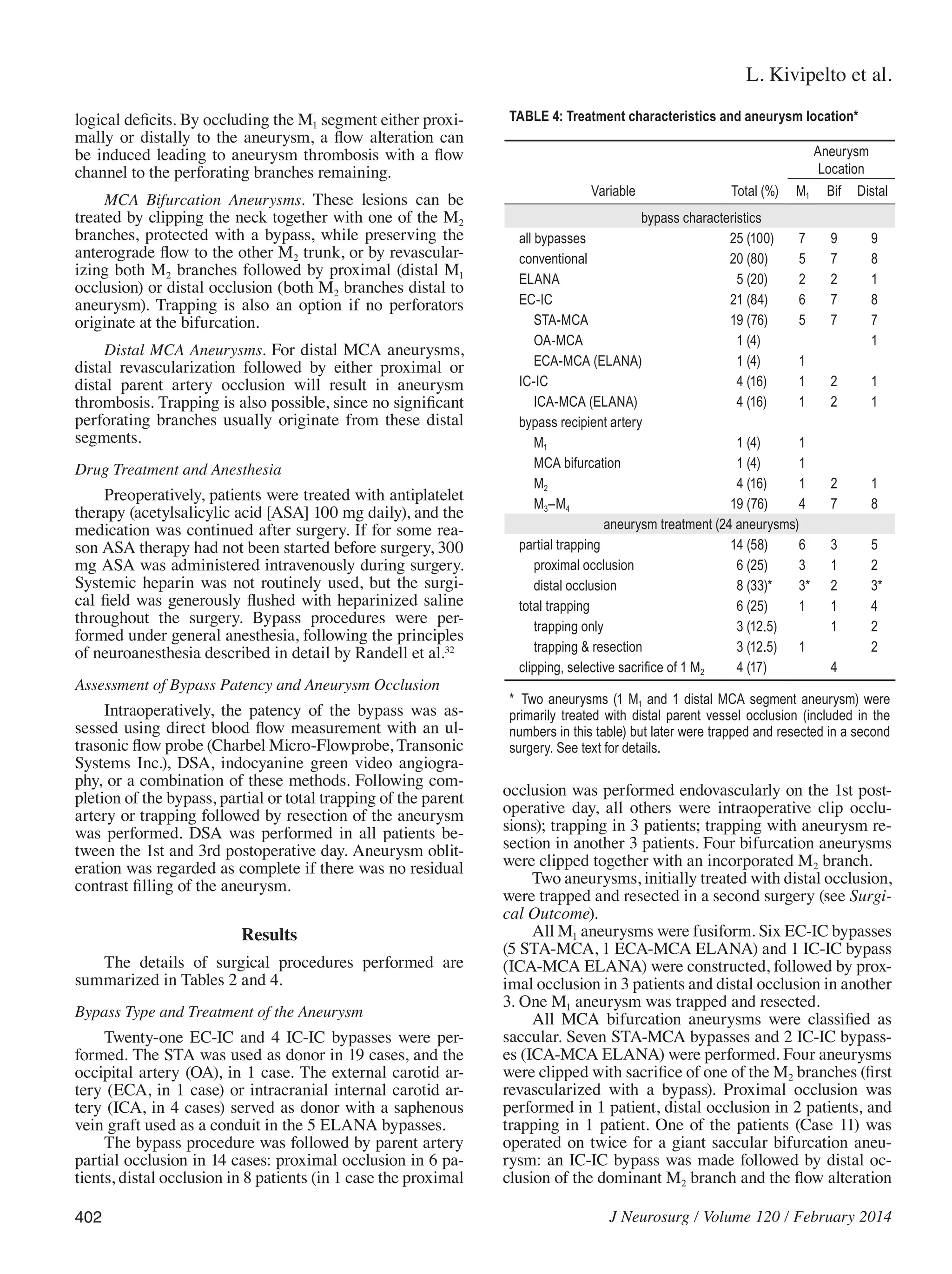 Bypass surgery for complex middle cerebral artery aneurysms | PDF