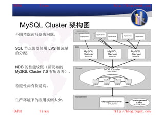 MySQL Cluster 架构图
不用考虑读写分离问题。


SQL 节点需要使用 LVS 做流量
的分配。


NDB 的性能较低（新发布的
MySQL Cluster 7.0 有所改善）。


稳定性尚有待提高。


生产环境下的应用实例太少。
 