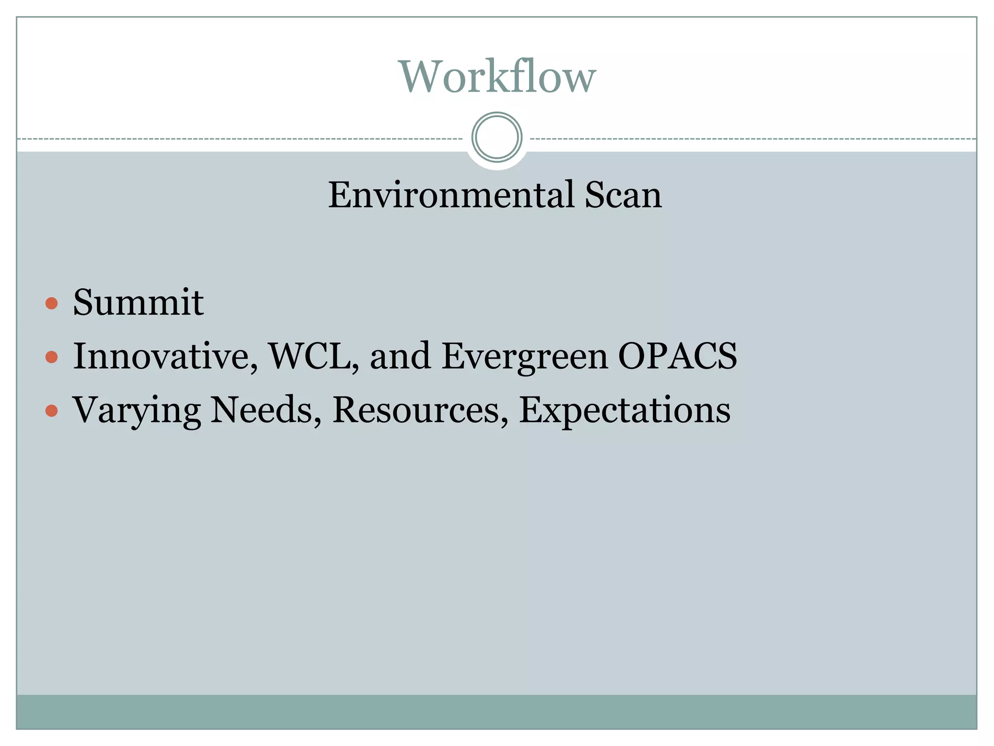 Workflow

                Environmental Scan

 Summit
 Innovative, WCL, and Evergreen OPACS
 Varying Needs, Resources, Expectations
 