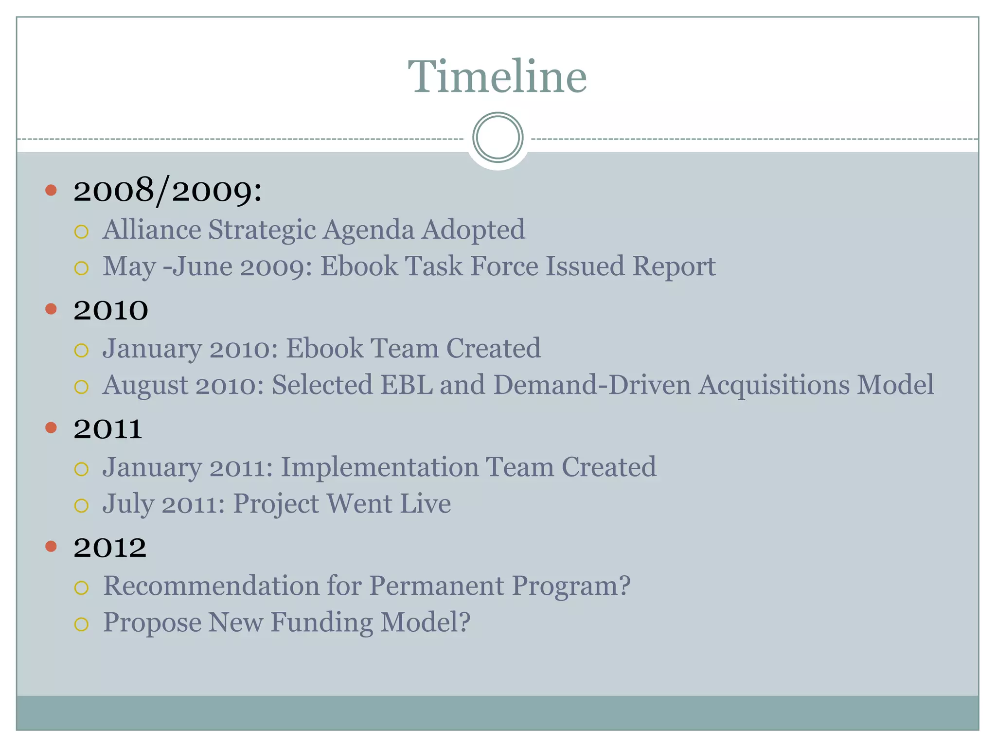 Timeline

 2008/2009:
    Alliance Strategic Agenda Adopted
    May -June 2009: Ebook Task Force Issued Report
 2010
    January 2010: Ebook Team Created
    August 2010: Selected EBL and Demand-Driven Acquisitions Model
 2011
    January 2011: Implementation Team Created
    July 2011: Project Went Live
 2012
    Recommendation for Permanent Program?
    Propose New Funding Model?
 