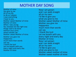 MOTHER DAY SONG
Mother of mine
You give to me
All of my life
to do as I please
I owe everything
I have to you
Mother sweet Mother of mine
Mother of mine
When I was young
You showed me the right way
things had to be done
without your arms
where would I be
Mother sweet Mother of mine
Mother you give me
Happyness
much more than words
can say
I thank the lord
Let me breath with you
every night and every day
Mother of mine
Now I am grown
and I can walk straight
all on my own
I'd like to give you
what you give to me
Mother sweet Mother of mine
Mother you give me
Happyness
much more than words
can say
I thank the lord
Let me breath with you
every night and every day
Mother of mine
Now I am grown
and I can walk straight
all on my own
I'd like to give you
what you give to me
Mother sweet mother of mine
Mother sweet mother of mine
 