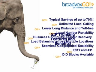Typical Savings of up to 70%! Unlimited Local Calling Lower Long Distance and Toll-free Local Number Portability Business Continuity/Disaster Recovery  Load Balancing across Multiple Locations Seamless Geographical Scalability E911 and 411  DID Blocks Available SIP Trunking Features and Benefits! 
