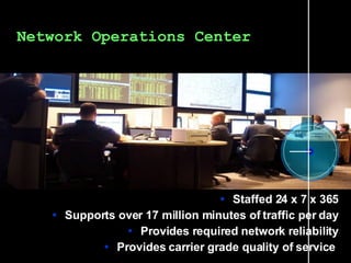 Network Operations Center Staffed 24 x 7 x 365 Supports over 17 million minutes of traffic per day Provides required network reliability Provides carrier grade quality of service  