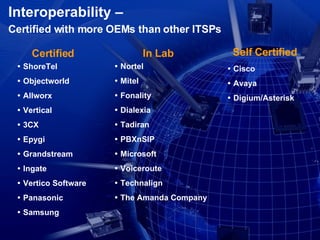 Interoperability –  Certified with more OEMs than other ITSPs   ShoreTel Objectworld Allworx Vertical 3CX Epygi Grandstream Ingate Vertico Software Panasonic Samsung Certified Cisco Avaya Digium/Asterisk Self Certified Nortel Mitel Fonality Dialexia Tadiran PBXnSIP Microsoft Voiceroute Technalign The Amanda Company In Lab 