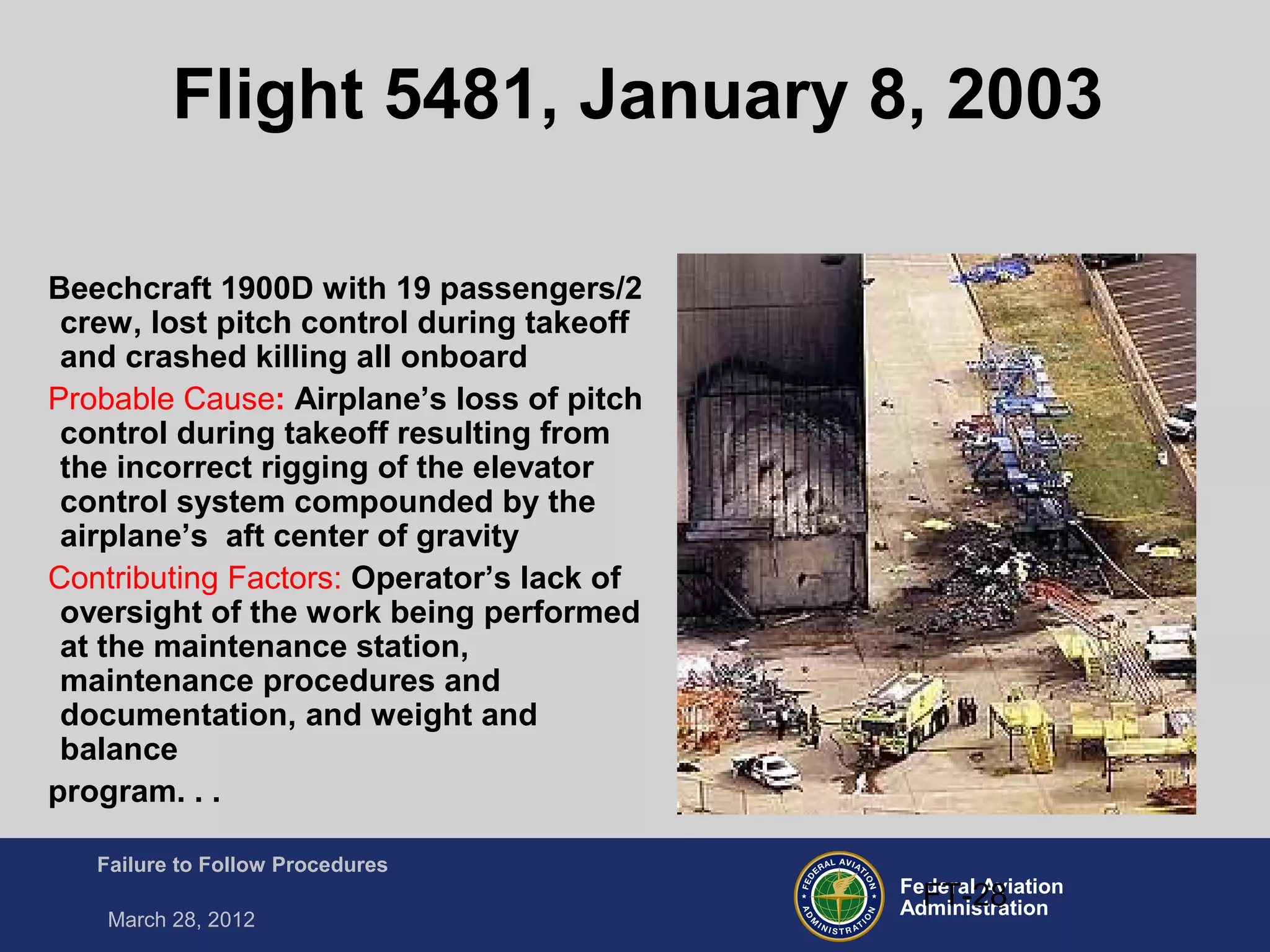 Federal Aviation
Administration
Failure to Follow Procedures
March 28, 2012
FT-28
Flight 5481, January 8, 2003
Beechcraft 1900D with 19 passengers/2
crew, lost pitch control during takeoff
and crashed killing all onboard
Probable Cause: Airplane’s loss of pitch
control during takeoff resulting from
the incorrect rigging of the elevator
control system compounded by the
airplane’s aft center of gravity
Contributing Factors: Operator’s lack of
oversight of the work being performed
at the maintenance station,
maintenance procedures and
documentation, and weight and
balance
program. . .
 