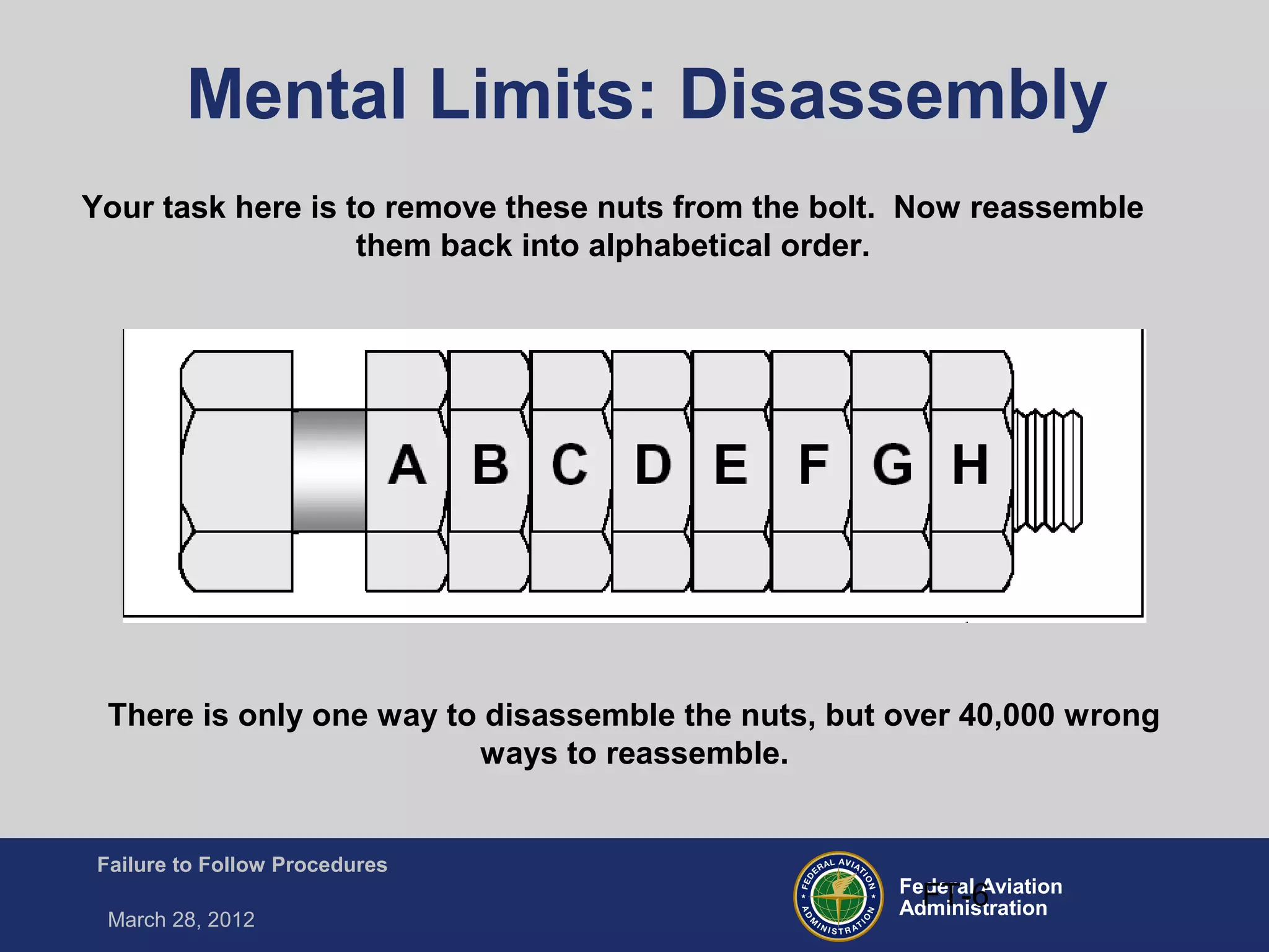 Federal Aviation
Administration
Failure to Follow Procedures
March 28, 2012
FT-6
Mental Limits: Disassembly
There is only one way to disassemble the nuts, but over 40,000 wrong
ways to reassemble.
Your task here is to remove these nuts from the bolt. Now reassemble
them back into alphabetical order.
 