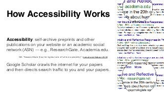 How Accessibility Works
Accessibility: self-archive preprints and other
publications on your website or an academic social...