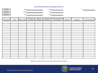 Example Flight Maintenance Report Handwritten Aircraft Maintenance Documentation | PPT