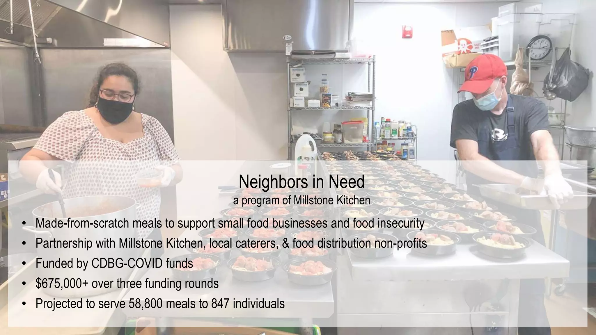 Old Prices Fork Elementary Redevelopment Project PPT