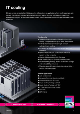 LCP Hybrid 11
1
4
LCP Hybrid 11
IT cooling
Climate control concepts from Rittal cover the full spectrum of applications, from cooling a single rack
through to entire data centres. Security plus optimum energy and cost efficiency are paramount.
An extensive range of technical solutions supports individual climate control concepts for racks, suites
and rooms.
Your beneﬁts
◾ State-of-the-art climate control technology, from
cooling a single rack through to entire data centres
◾ Individual climate control concepts for rack,
suite and room cooling
◾ Enhanced security plus superior energy and cost
efficiency
◾ Optimisation with aisle containment and cross-
system control concepts
◾ Energy-efficient cooling with IT chillers
◾ Free cooling helps to minimise operating costs
◾ Environmentally friendly, thanks to resource savings
and reduced CO2 emissions
◾ Planning, assembly, commissioning and servicing –
all from a single supplier!
Sample applications
Aisle containment
Computer Room Air Conditioner CRAC
Raised floor for cold air supply
Liquid Cooling Package LCP DX
Liquid Cooling Package LCP CW
IT chiller with integral free cooling
Pipework
LCP Hybrid
8
 