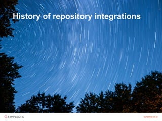 symplectic.co.uk
History of repository integrations
 