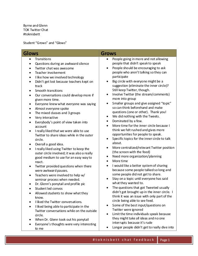 #toknisbett chat feedback 
Page 1 
Byrne and Glenn TOK Twitter Chat #toknisbett 
Student “Grows” and “Glows” 
Glows Grows ...