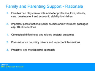 Family and Parenting Support | PPTX