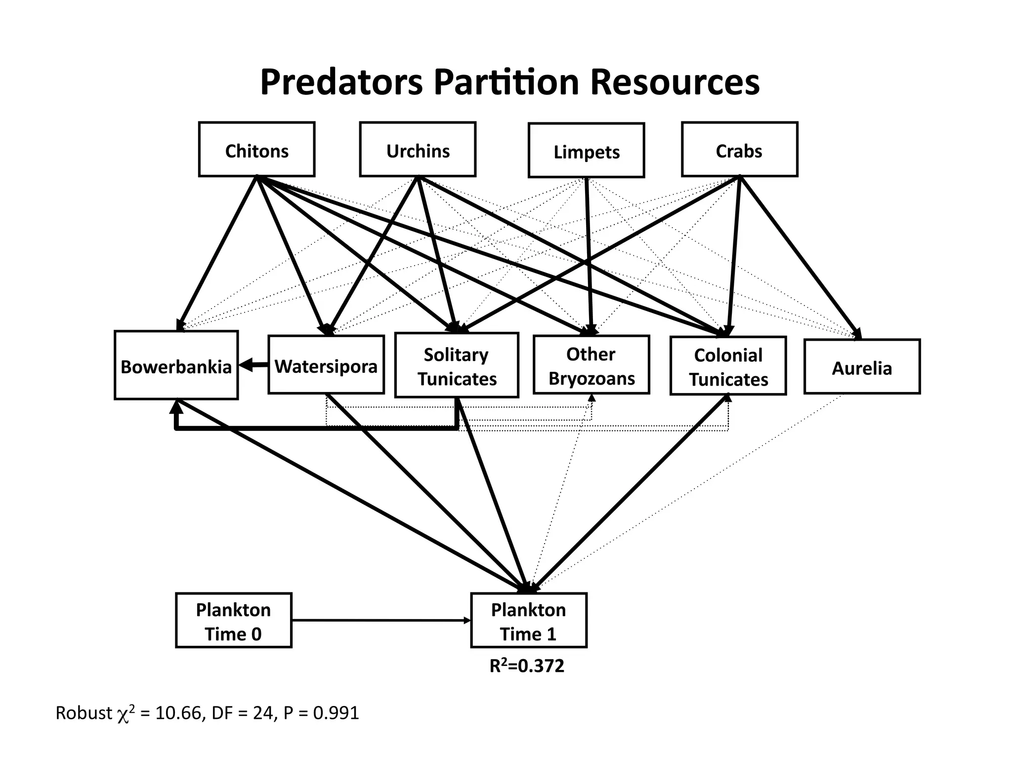 H#$6"A.#*&H"#EE.)&O$*.D#8$*&
                    F9-A.)*&             V#89-)*&          W-BI$A*&       F#"2*&




                                             ,.5-A"#(&      KA9$#&      F.5.)-"5&
        '.4$#2")L-"&      1"A$#*-I.#"&                                              +D#$5-"&
                                            TD)-8"A$*&    '#(.X.")*&   TD)-8"A$*&




                 H5")LA.)&                          H5")LA.)&
                  T-B$&Q&                            T-B$&>&
                                                    O:PQ;<Y:&

T$<O3*'!C'^'DG=IIE'BS'^'CKE'R'^'G=JJD'
 