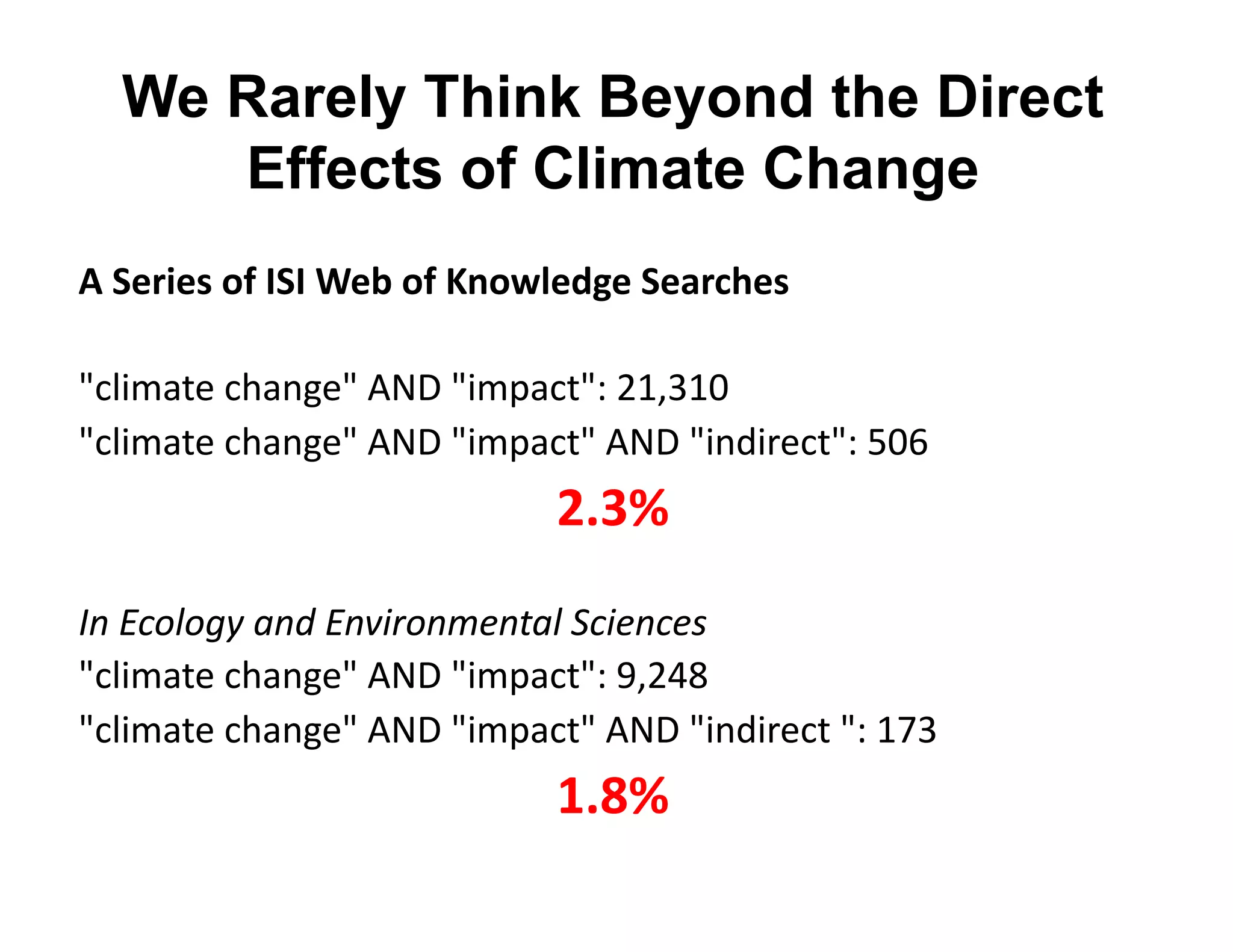 We Rarely Think Beyond the Direct
     Effects of Climate Change
+&,$#-$*&./&0,0&1$2&./&3).45$67$&,$"#89$*&

A.&0@"*)'.6"%/)A'1!B'A0@8".*A9'CDEFDG'
A.&0@"*)'.6"%/)A'1!B'A0@8".*A'1!B'A0%40+).*A9'HGI'
                            :;<=&
!"#$%&'&()#*"+#$",-.&"/0"1*'#2%-0"%03#
A.&0@"*)'.6"%/)A'1!B'A0@8".*A9'JECKL'
A.&0@"*)'.6"%/)A'1!B'A0@8".*A'1!B'A0%40+).*'A9'DMF'
                            >;?=&
 
