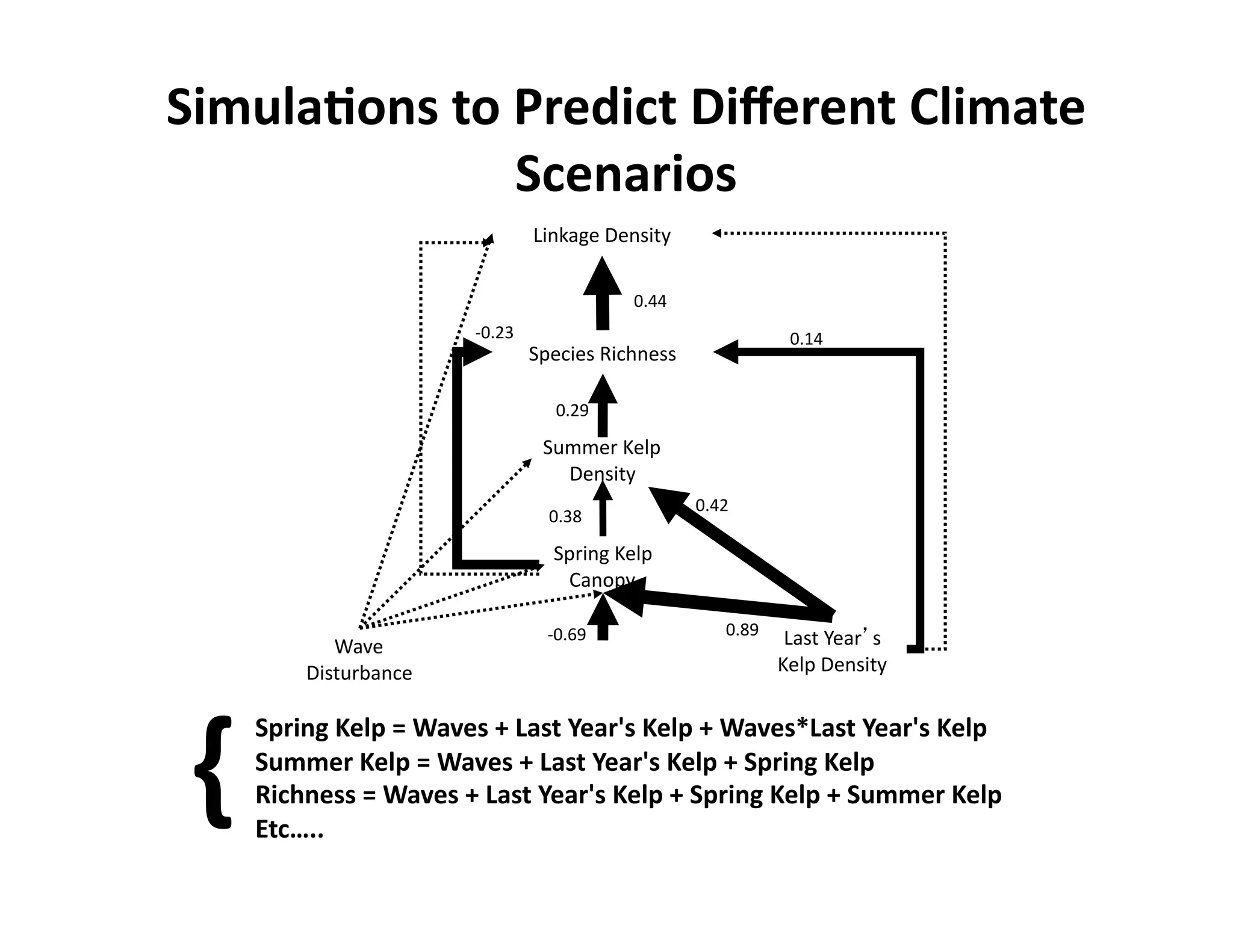 ,-BD5"E.)*&A.&H#$6-8A&J-$#$)A&F5-B"A$&
              ,8$)"#-.*&
                               c0%?"/)'B)%30*2'

                                          G=KK'
                      gG=CF'                                   G=DK'
                               58).0)3'T0.6%)33'

                                  G=CJ'

                                5O@@)+'[)&8''
                                  B)%30*2'
                                                   G=KC'
                                 G=FL'

                                 58+0%/'[)&8'
                                  ("%$82'

                                 gG=IJ'               G=LJ'    c"3*'u)"+ 3'
          >"P)'
       B03*O+<"%.)'                                           [)&8'B)%30*2'




 d&
   ,I#-)7&3$5I&P&1"G$*&`&W"*A&a$"#b*&3$5I&`&1"G$*UW"*A&a$"#b*&3$5I&
   ,DBB$#&3$5I&P&1"G$*&`&W"*A&a$"#b*&3$5I&`&,I#-)7&3$5I&
   O-89)$**&P&1"G$*&`&W"*A&a$"#b*&3$5I&`&,I#-)7&3$5I&`&,DBB$#&3$5I&
   @A8c;;&
 