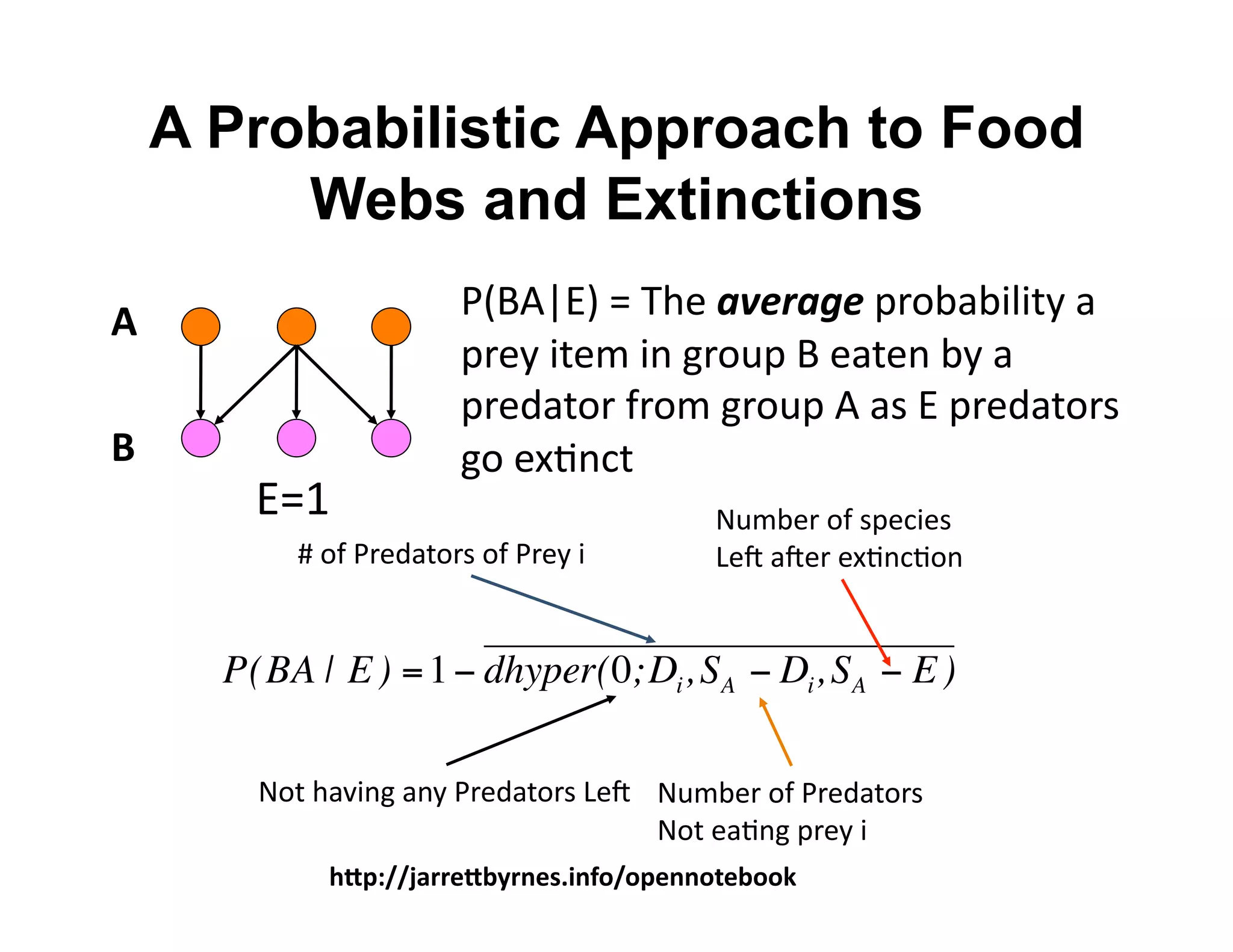 A Probabilistic Approach to Food
              Webs and Extinctions
    +&                       Rna1v-o'^'Z6)'!"#$!%#&8+$<"<0&0*2'"'
                             8+)2'0*)@'0%'/+$O8'a')"*)%'<2'"'
                             8+)4"*$+',+$@'/+$O8'1'"3'-'8+)4"*$+3'
    '&                       /$')Y#%.*'
             -^D'                               !O@<)+'$,'38).0)3'
                w'$,'R+)4"*$+3'$,'R+)2'0'       c)h'"h)+')Y#%.#$%'


           P(BA | E ) = 1 " dhyper(0;Di , SA " Di , SA " E )

             !$*'6"P0%/'"%2'R+)4"*$+3'c)h' !O@<)+'$,'R+)4"*$+3'
                                           !$*')"#%/'8+)2'0'
!
                  9%ISeef"##$%2(#)$*;-)/.e.I$)).A$2..L&
 