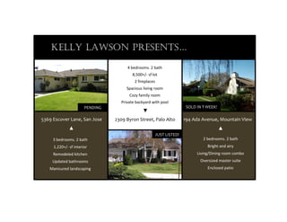  

     

            KELLY LAWSON PRESENTS…
 

 
     
 
                                                 4 bedrooms. 2 bath 
                                                    8,500+/‐ sf lot 
 
                                                     2 fireplaces 
 
                                                 Spacious living room 
 
                                                  Cozy family room 
                                              Private backyard with pool 
 
                                                                                  SOLD IN 1 WEEK! 
                                PENDING 
                                                          ▼
 
        5369 Escover Lane, San Jose                                              194 Ada Avenue, Mountain View 
                                           2309 Byron Street, Palo Alto 
 
                       ▲                                                                             ▲
 
                                                                 JUST LISTED! 
                                                                                          2 bedrooms. 2 bath 
             3 bedrooms. 2 bath 
                                                                                             Bright and airy 
              1,220+/‐ sf interior 
 
                                                                                       Living/Dining room combo 
             Remodeled kitchen 
 
                                                                                         Oversized master suite 
             Updated bathrooms 
                                                                                             Enclosed patio 
            Manicured landscaping 
         
 

 
 