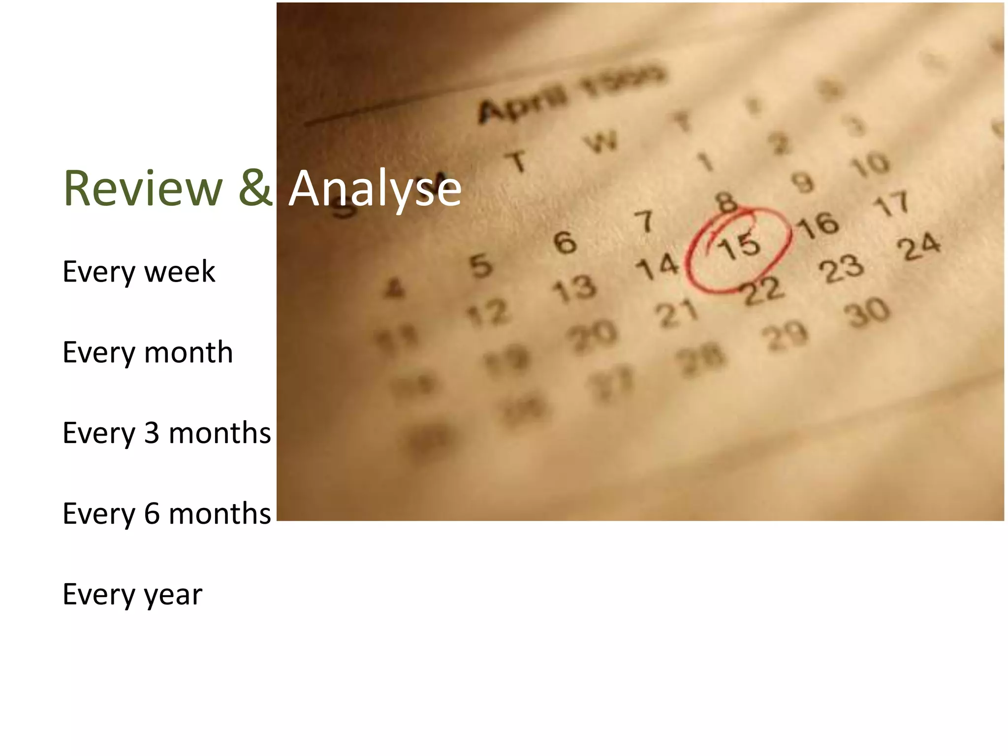 Review & Analyse
Every week

Every month

Every 3 months

Every 6 months

Every year
 