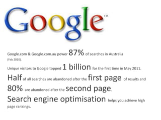Google.com & Google.com.au power   87% of searches in Australia
(Feb 2010).

                             1 billion for the first time in May 2011.
Unique visitors to Google topped

Half of all searches are abandoned after the first page of results and
80% are abandoned after the second page.
Search engine optimisation helps you achieve high
page rankings.
 